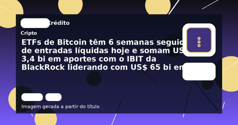 ETFs de Bitcoin têm 6 semanas seguidas de entradas líquidas hoje e somam US$ 3,4 bi em aportes com o IBIT da BlackRock liderando com US$ 65 bi em ativos