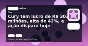 Cury tem lucro de R$ 303 milhões, alta de 42%, e ação dispara hoje