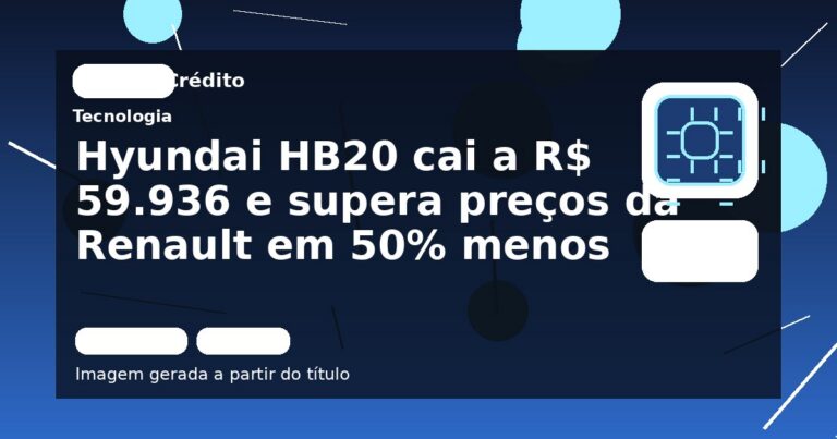 Hyundai HB20 cai a R$ 59.936 e supera preços da Renault em 50% menos