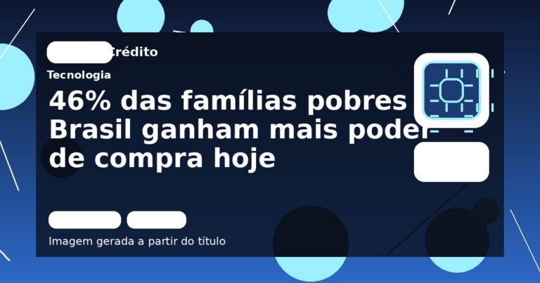 46% das famílias pobres no Brasil ganham mais poder de compra hoje