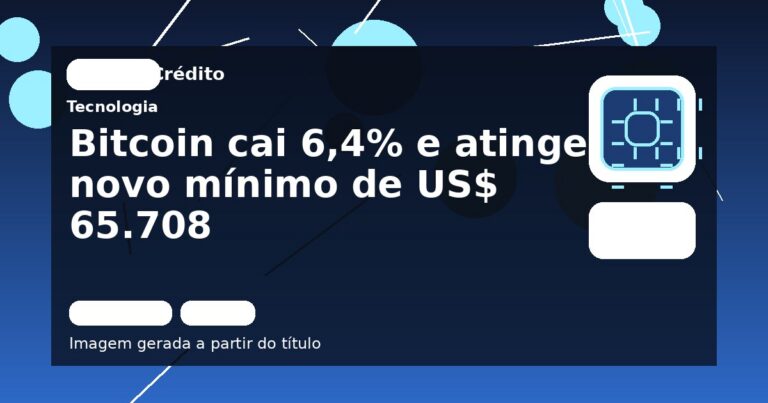 Bitcoin cai 6,4% e atinge novo mínimo de US$ 65.708